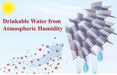 Ρεκόρ άντλησης πόσιμου νερού από τον αέρα